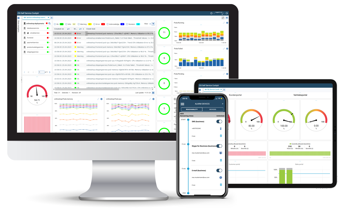 USU ITM Desktop / Tablet / Smartphone